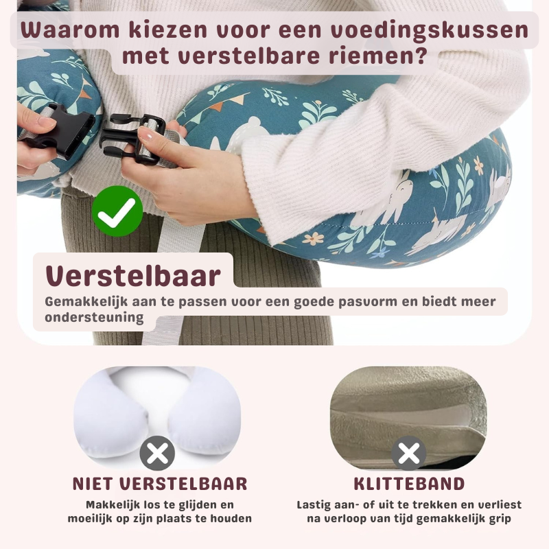 Poduszka do Karmienia Niemowląt – Ergonomiczna Poduszka Laktacyjna 0+
