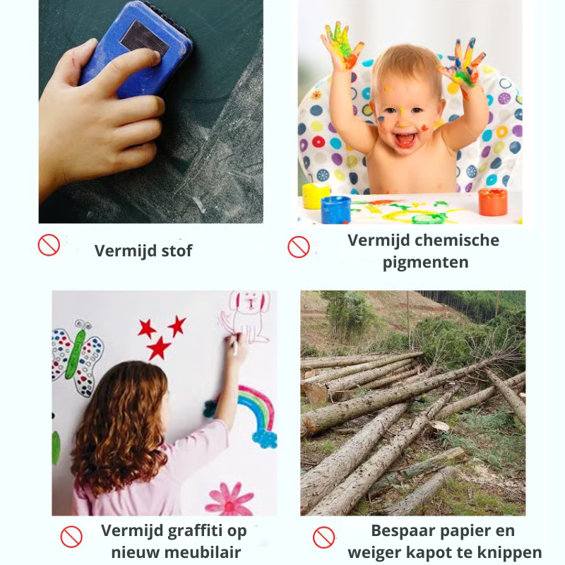 Kidvanta Play LumiDraw Tablet do Rysowania dla Dzieci – Wielokrotnego Użytku Edukacyjna Tablica Rysunkowa od 2 Lat