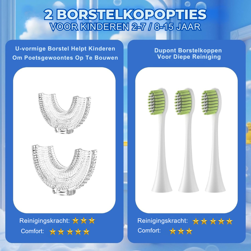 Elektryczna Szczoteczka do Zębów dla Dzieci z 360° Główką U-Brush | SparkleStep Kids SonicBrush – Delikatna, Wodoodporna i z 6 Trybami Czyszczenia