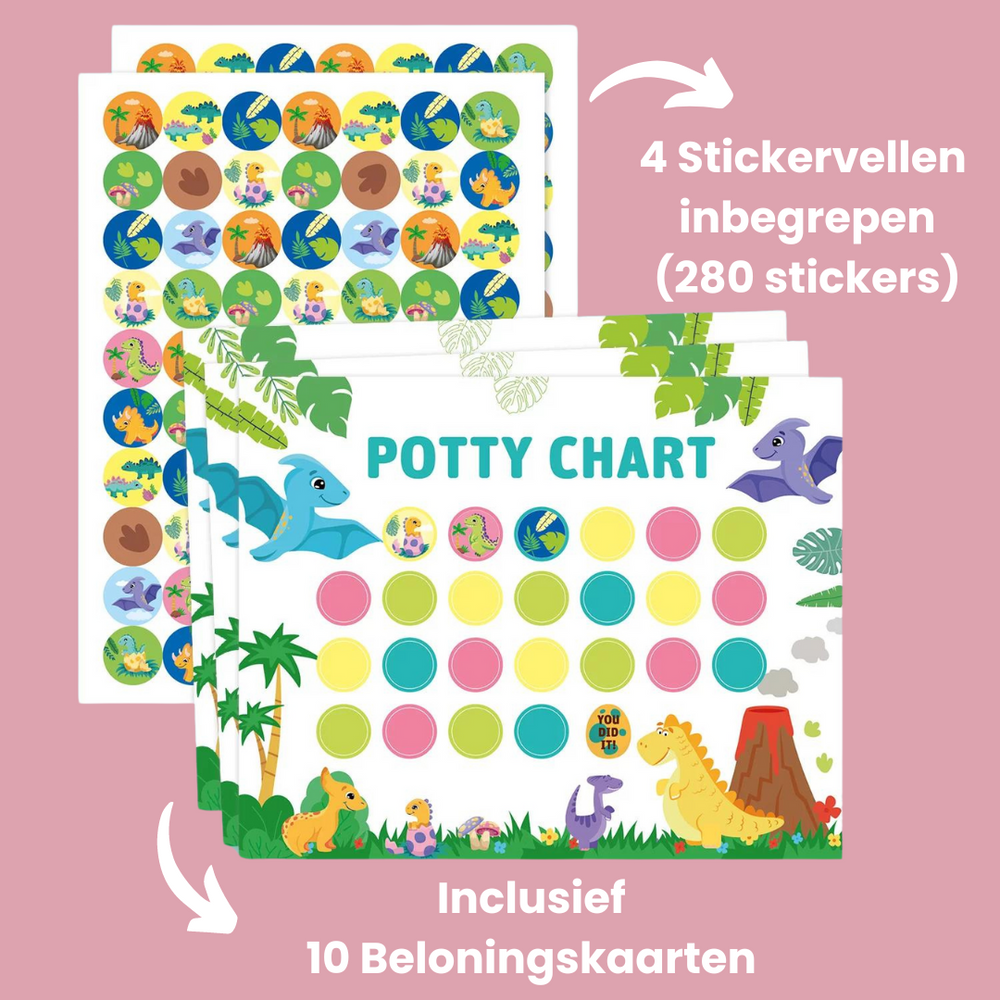 Tablica Motywacyjna do Nauki Korzystania z Nocnika – Potty Chart z 280 Naklejkami dla Dzieci 2+