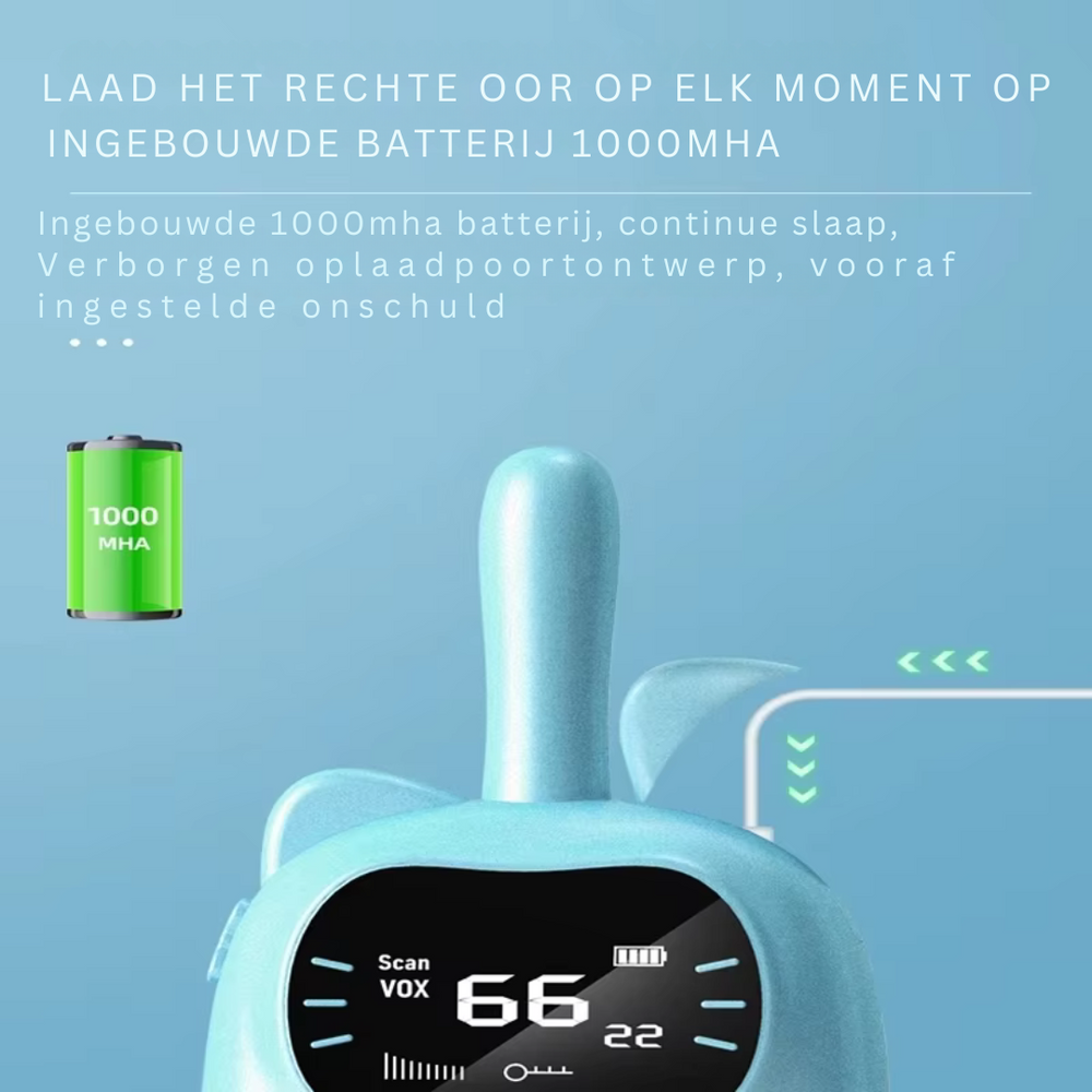 Krótkofalówki dla Dzieci – Zestaw z Akumulatorem i Zasięgiem do 3 km