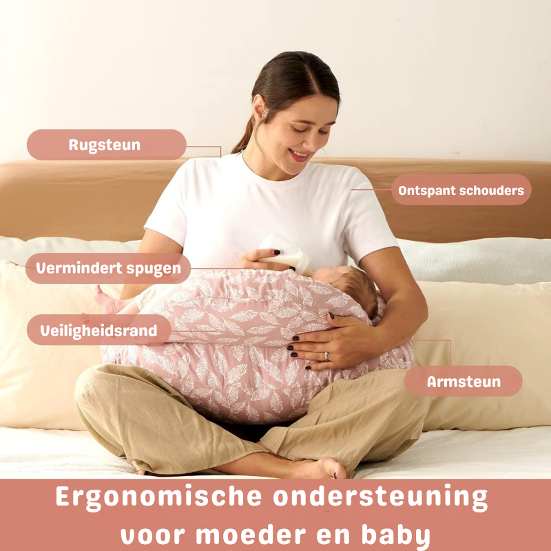 Poduszka do Karmienia Niemowląt – Ergonomiczna Poduszka Laktacyjna 0+