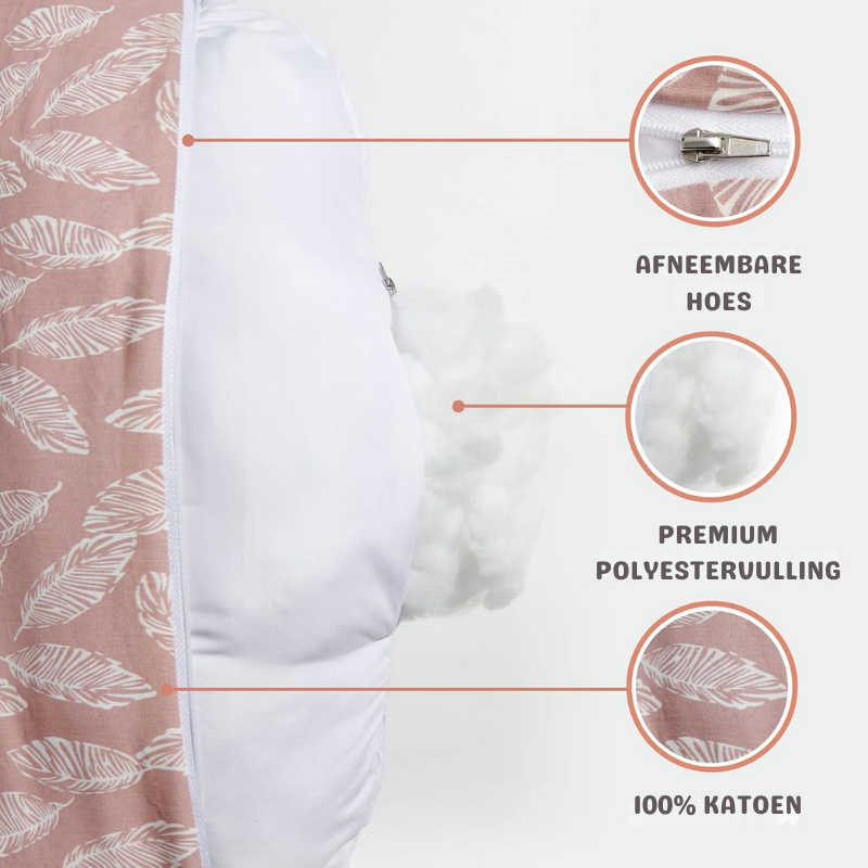 Poduszka do Karmienia Niemowląt – Ergonomiczna Poduszka Laktacyjna 0+