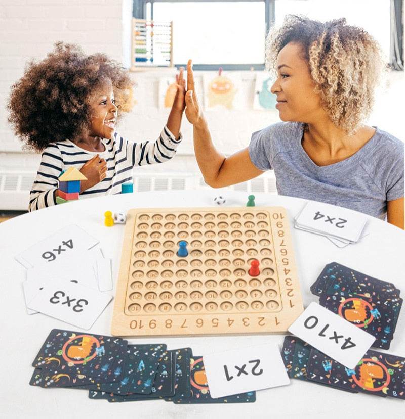 Drewniana Gra Matematyczna dla Dzieci – Nauka Tabliczki Mnożenia przez Zabawę | Edukacyjna Zabawka Montessori