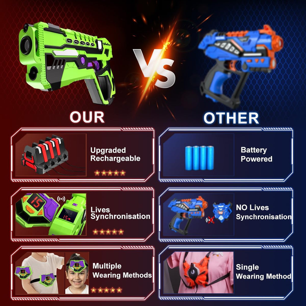 LaserBlaze Zestaw Laser Tag – 4 Graczy, Bezprzewodowy i Akumulatorowy, Do Wnętrz i Na Zewnątrz