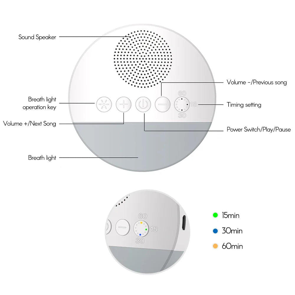 Maszynka White Noise dla Dzieci – USB Urządzenie do Snu z Lampką Nocną i Timerem