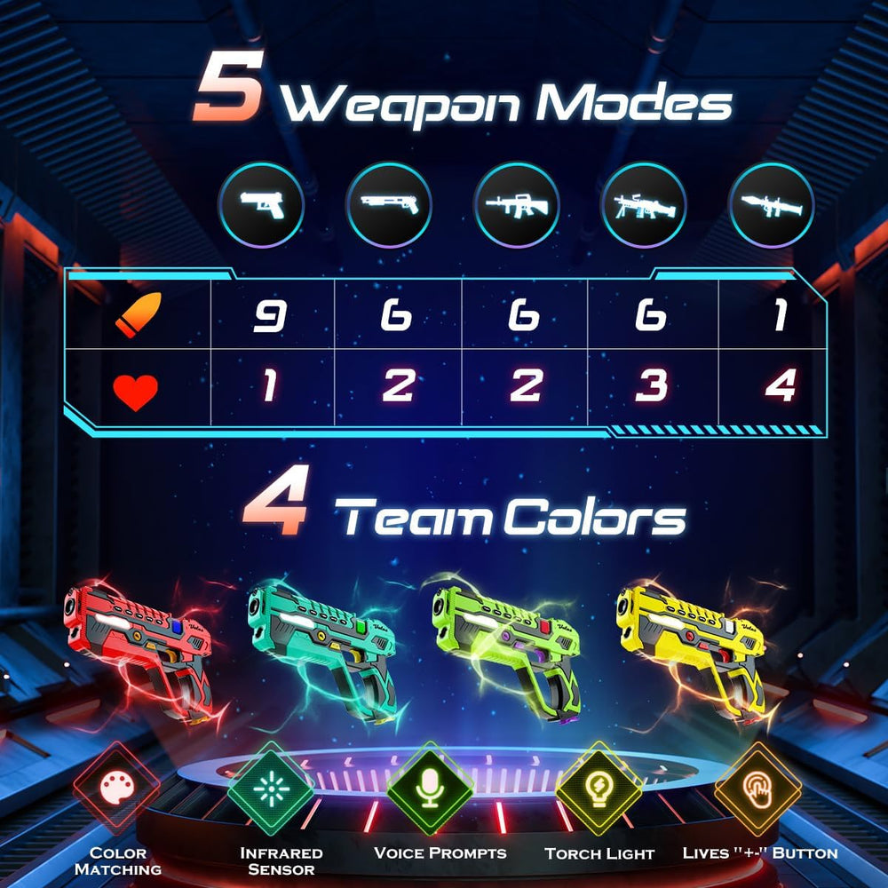 LaserBlaze Zestaw Laser Tag – 4 Graczy, Bezprzewodowy i Akumulatorowy, Do Wnętrz i Na Zewnątrz