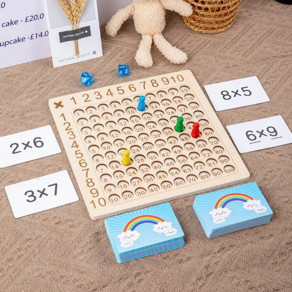 Edukacyjna Gra Mnożenie – Nauka Tabliczki Mnożenia dla Dzieci